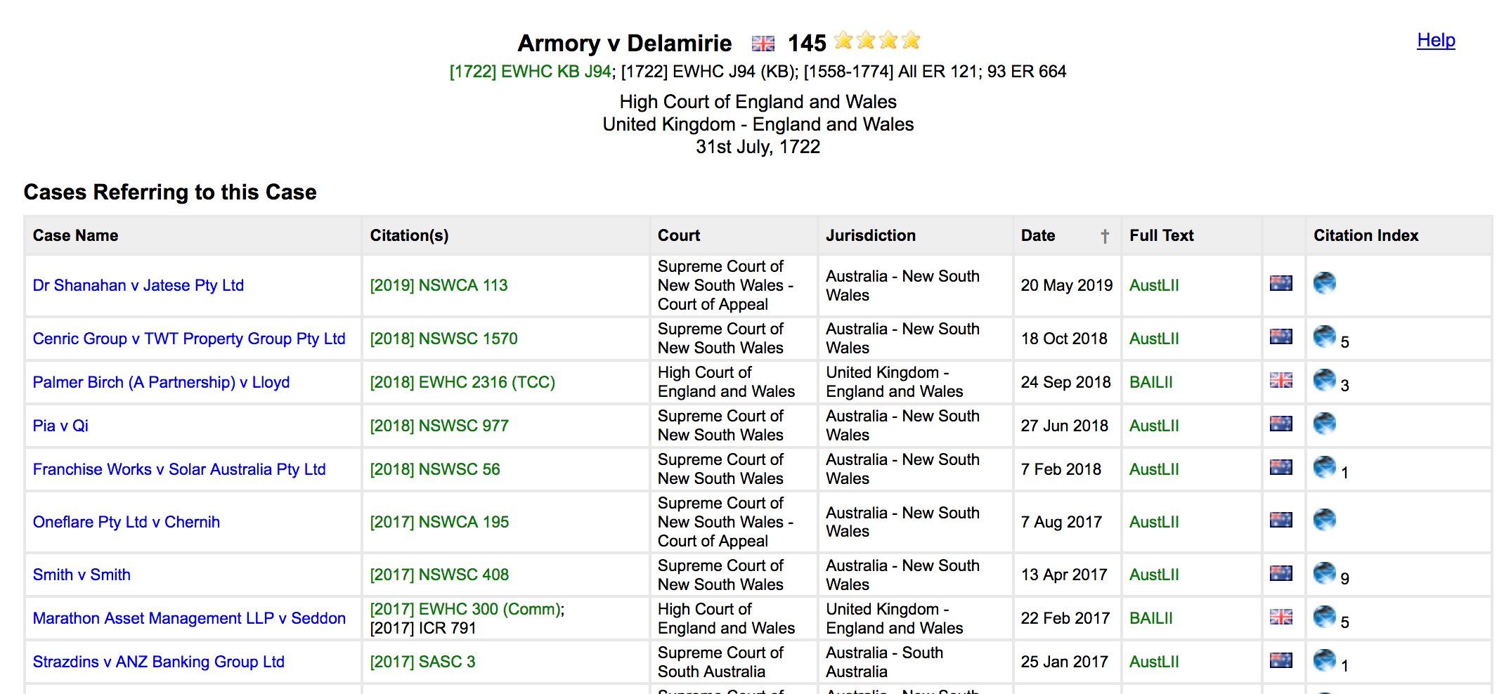 LawCite records for Armory v Delamirie.